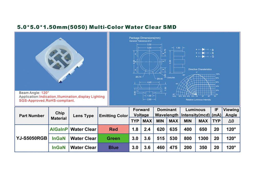 YJ-S5050RGB.jpg